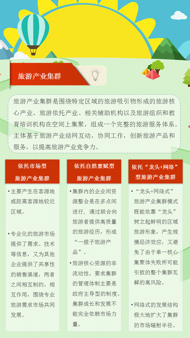 幻灯片6