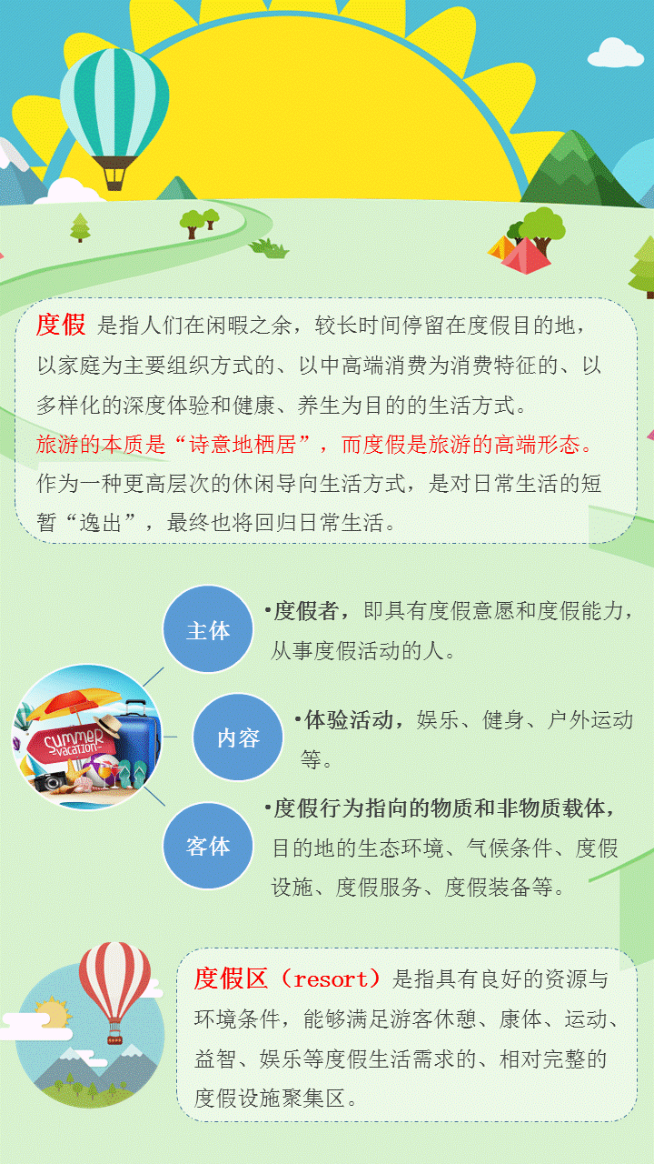 幻灯片2